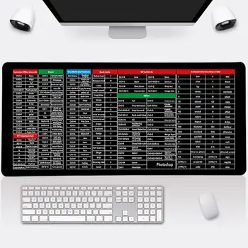 Store Musen Pad Gaming Skrivebord musemåtten Hurtig Centrale Kontor Software Genveje Mønster Musemåtte Anti Slip Tastatur Pad af Office-Bruger