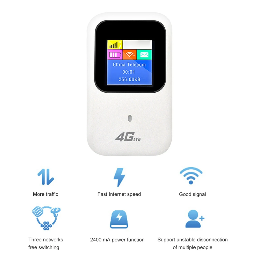 4G/5G Lte Pocket Wifi Router 150Mbps Bil Mobile Hotspot Ulåst Modem Med et Sim-Kort Slot, Firewall, VPN Bærbare Trådløse Router