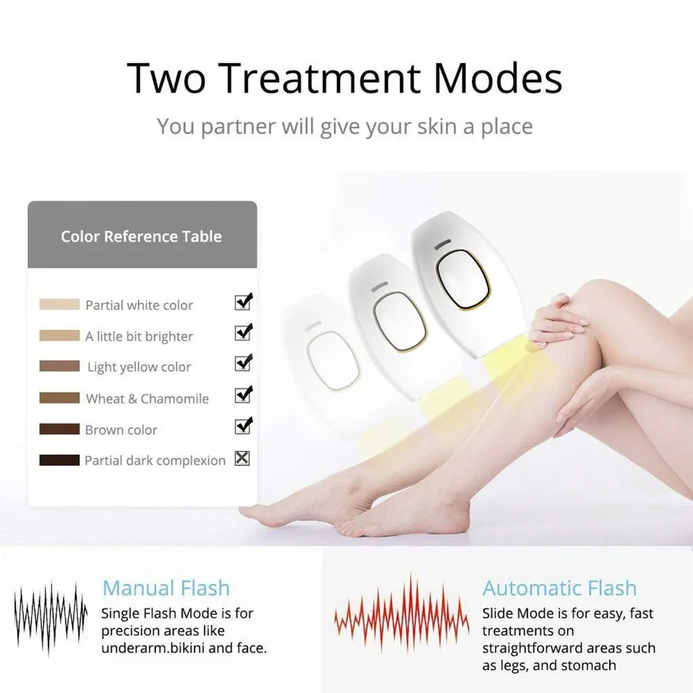 IPL laser hair removal facial body laser epilator til kvinder hair remover elektriske gevindskæremaskine ben, bikini photoepilation
