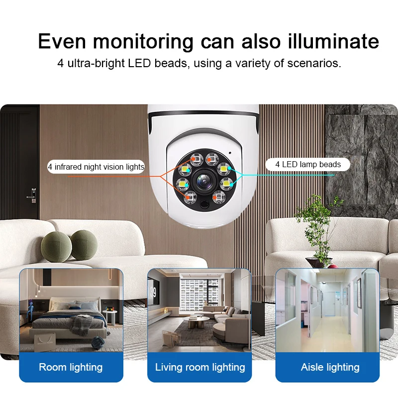 4X Digital Zoom Trådløse Cam 5G Wifi 5MP E27 Indendørs AI Menneskelige Opdage Fuld Farve Night Vision Pære overvågningskamera Smart Home