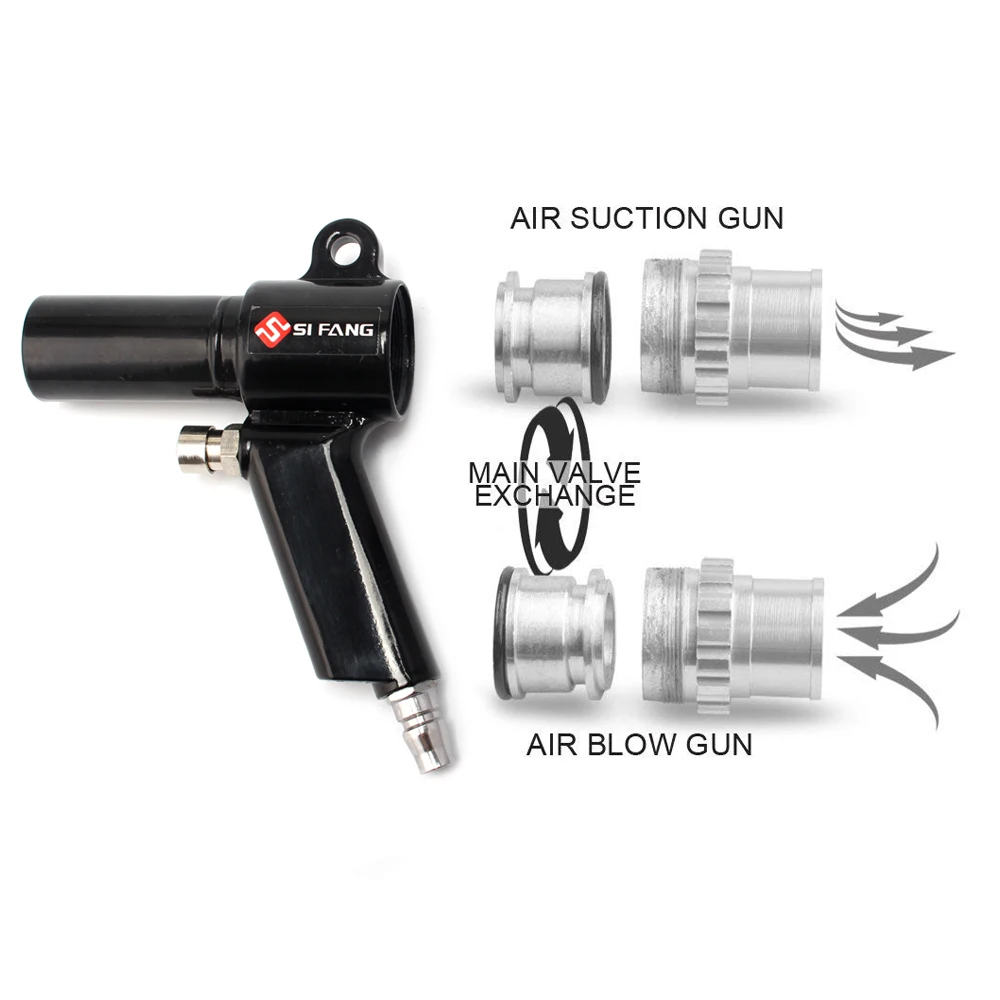Air Spekulerer Pistol Kit Dobbelt Funktion Luft, Vakuum Blæse Pistol Pneumatiske Vacuum Cleaner Kit Air Suge-Blæse Pistol Kit Rengøring Af Værktøj