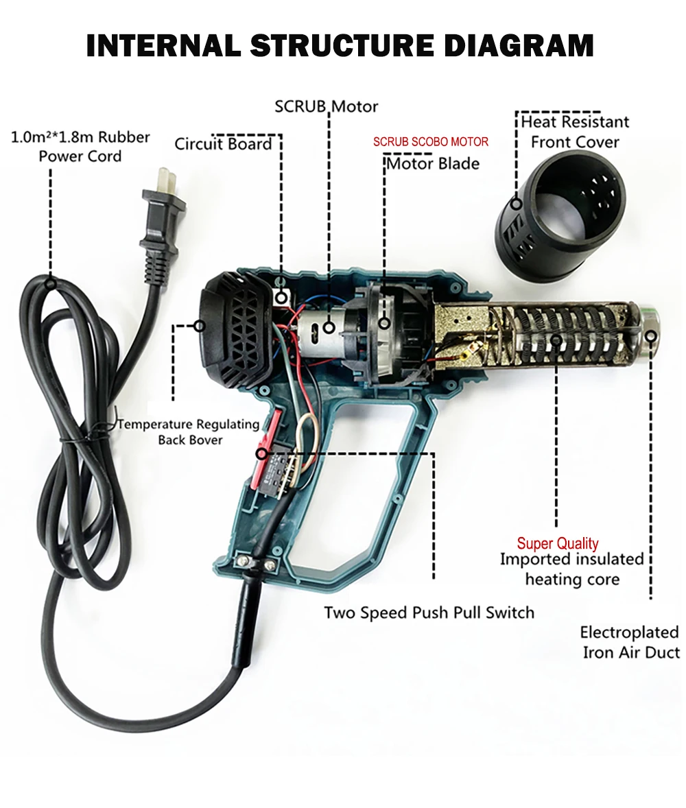 2000W varmepistol hårtørrer 110V 220V Håndværk varmepistol Digital Temperatur Display Varm Luft Pistol til Svejsning DIY Skrumpe Indpakning EU USA